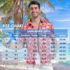 imageMens Hawaiian Shirts Regular Fit Short Sleeve Casual Button Down Summer Tropical Beach ShirtsRed Usa Flag