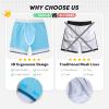 image:imageMens Swim Trunks with Compresssion Liner 7 Swimwear Board Shorts 2in1 Bathing Suits with Zipper PocketsNavy Gradient Camo